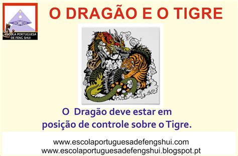 O Dragão de la Tigre: Uma Fusão Explosiva de Poder e Graça!